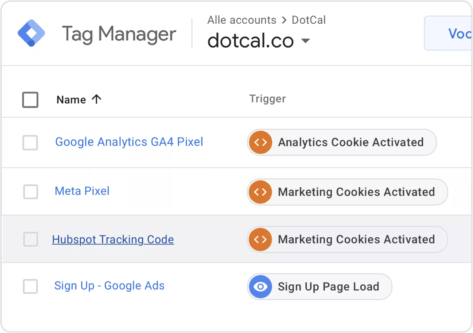 Google Tag Manager Dashboard